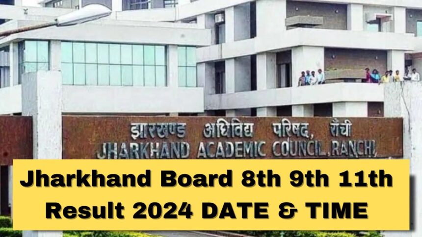 , Jharkhand Board 9th Result 2024