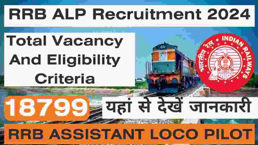 RRB ALP Recruitment 2024: Railway RRB Assistant Loco Pilot Online Edit / Modify Form 2024