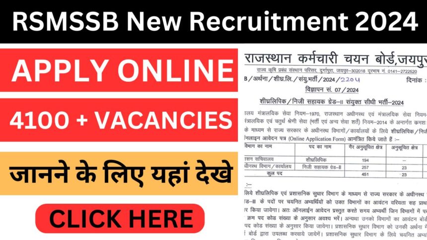 RSMSSB New Recruitment 2024: Rajasthan RSMSSB Stenographer / Personal Assistant Grade II Exam Date Notice 2024 | Apply Now